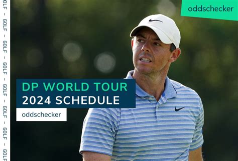 golf betting oddschecker|Golf Odds & PGA Tour Futures Betting June, 2024 .